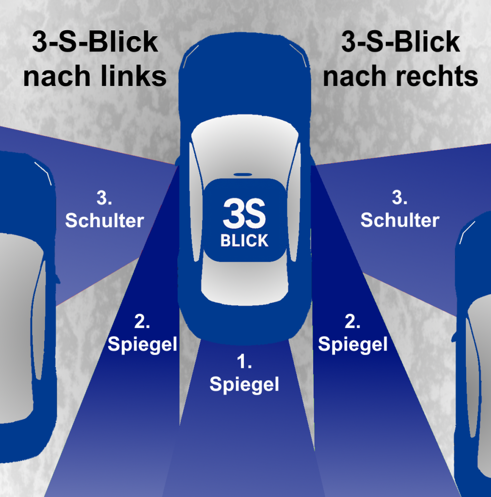 Tipp: Spiegel-Spiegel-Schulterblick bei der Fahrprüfung nicht vergessen